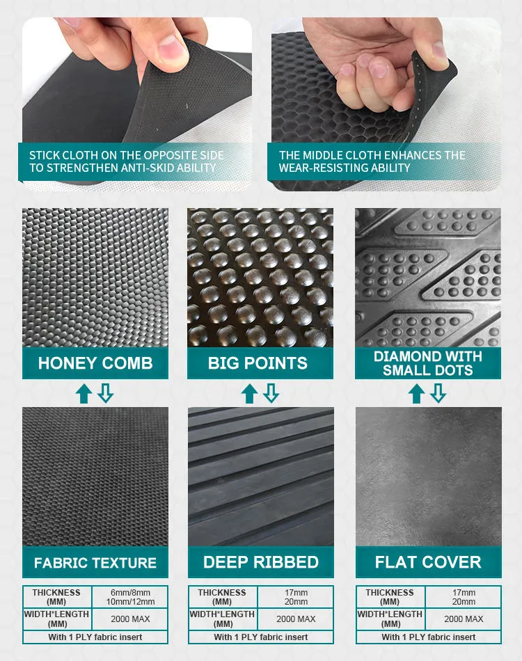Barn Flooring Stable and Stall Rubber Mats for Livestock